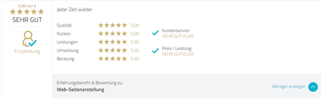 Programmierung Webseite mit integriertem Webshop www.murpf-haushalt.ch