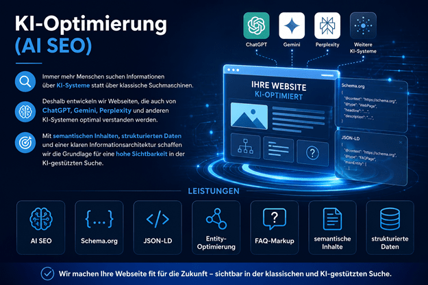 Infografik zum Thema KI-Optimierung (AI SEO). Dargestellt wird, wie moderne Webseiten für KI-Systeme wie ChatGPT, Gemini, Perplexity und weitere optimiert werden. Visualisiert sind eine Website mit Schema.org- und JSON-LD-Daten sowie Symbole für AI SEO, Entity-Optimierung, FAQ-Markup, semantische Inhalte und strukturierte Daten. Das moderne Design in Blau vermittelt digitale Innovation und hohe Sichtbarkeit in der KI-gestützten Suche.